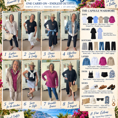 Italy carry-on capsule wardrobe for a 17-day trip