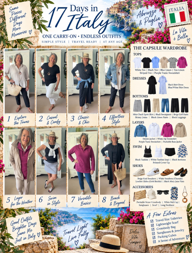 Italy carry-on capsule wardrobe for a 17-day trip
